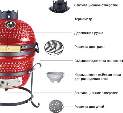 Угольный гриль Fissman 1048 (красный)